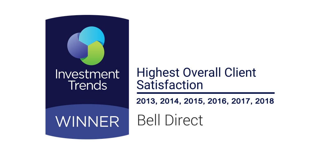 Bell Direct voted No 1 by investors for research
