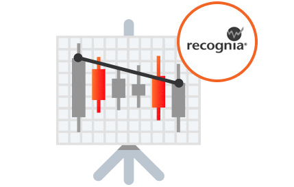 Test your strategy with the Recognia portfolio Strategy Builder
